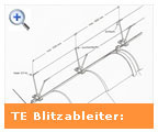Blitzableiter