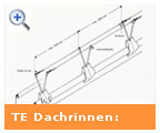 Dachrinnen