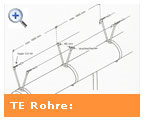 Rohre